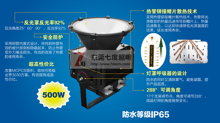 榴莲视频污污照明LED投光灯灯体结构图解